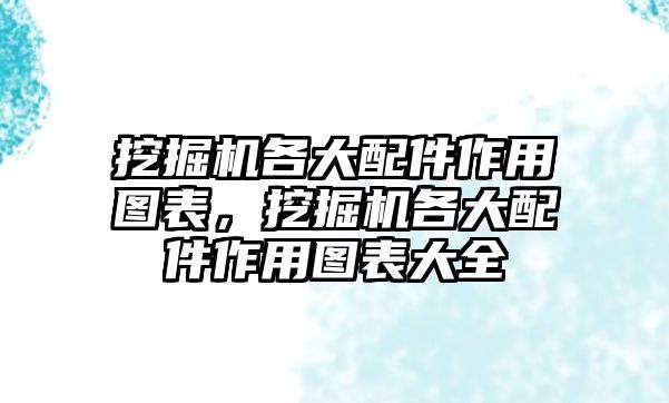 挖掘機各大配件作用圖表，挖掘機各大配件作用圖表大全