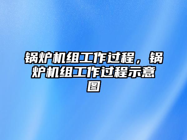 鍋爐機組工作過程，鍋爐機組工作過程示意圖