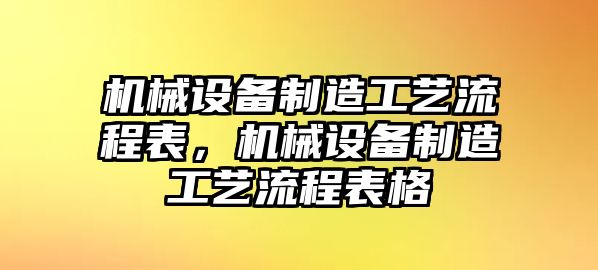 機(jī)械設(shè)備制造工藝流程表，機(jī)械設(shè)備制造工藝流程表格