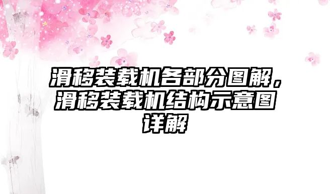 滑移裝載機(jī)各部分圖解，滑移裝載機(jī)結(jié)構(gòu)示意圖詳解